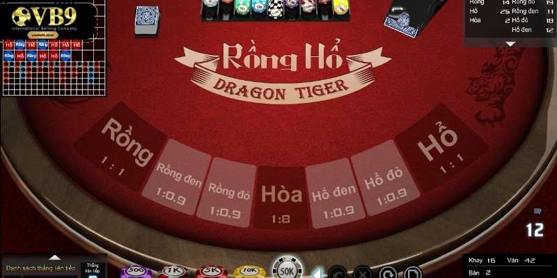 Rồng Hổ VUABAI9 có lối chơi đơn giản, nhanh chóng, đầy kịch tính.
